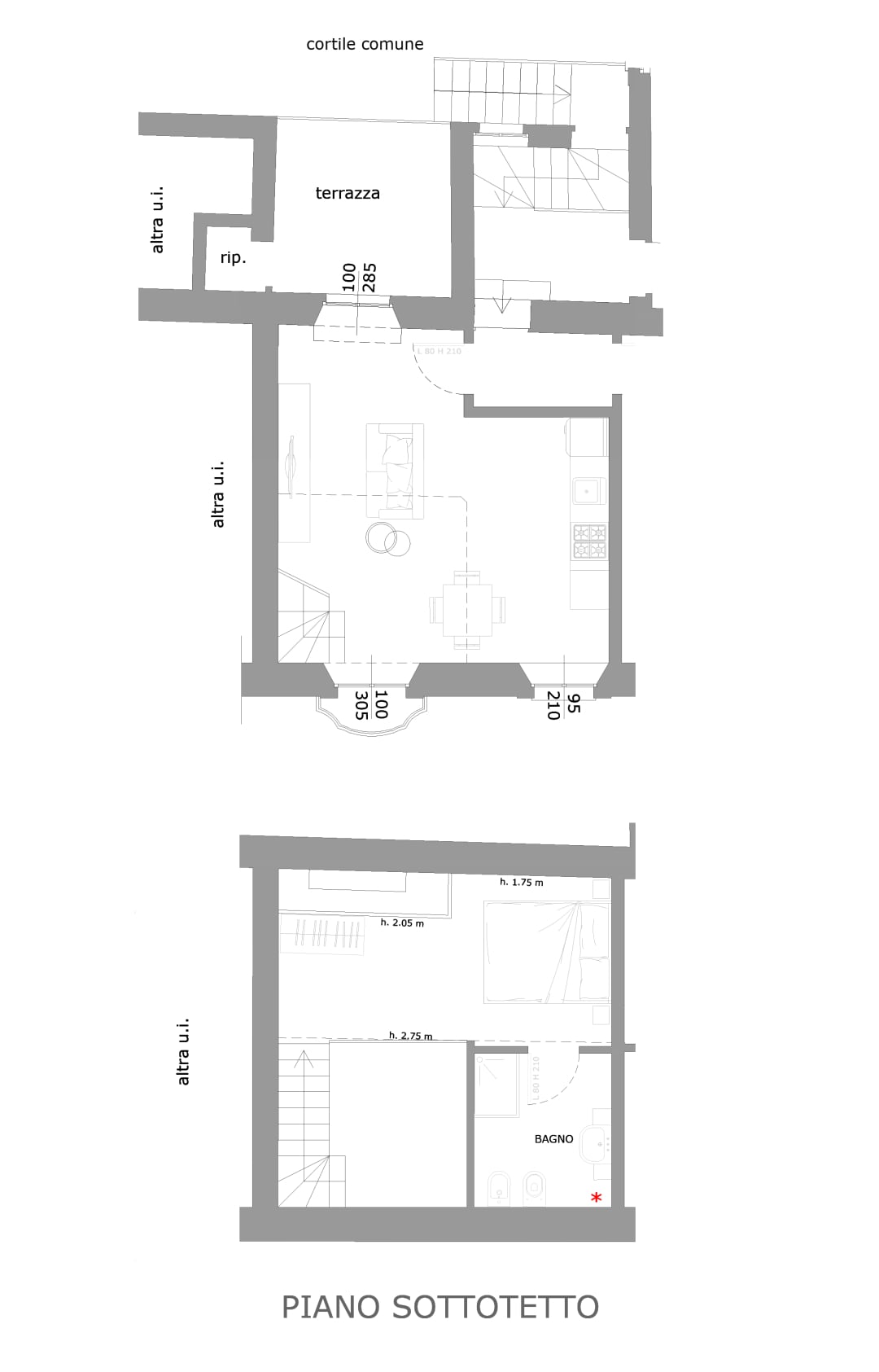 San Cristoforo: AMBROGIO